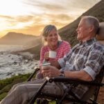 What to do with your 401(k) when you retire 3 What to do with your 401(k) when you retire