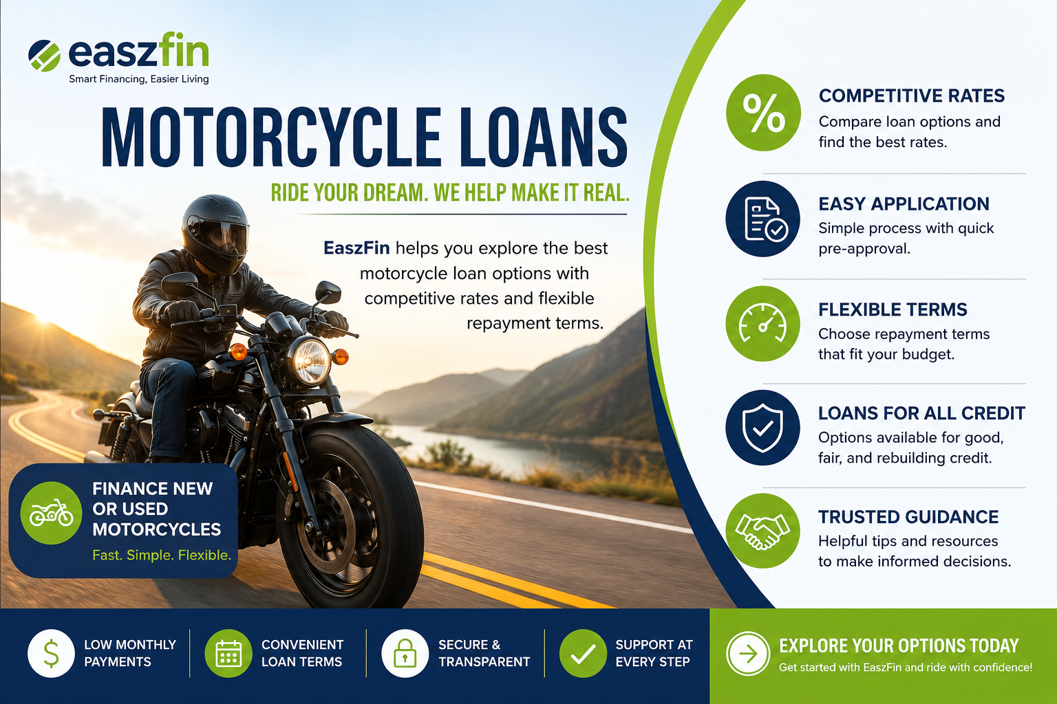 Motorcycle Loans