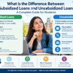 Subsidized Loans